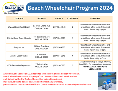 beach wheelchair locations