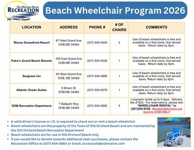 2026 Beach Wheelchair Locations